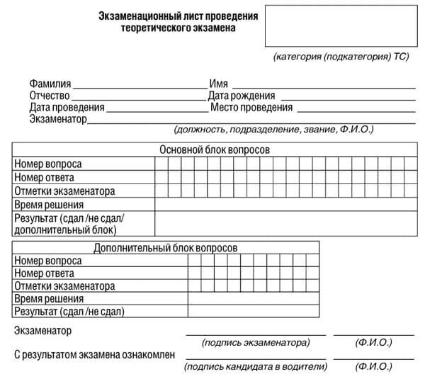 купить лист сдачи теоретического экзамена ПДД в Черкесске